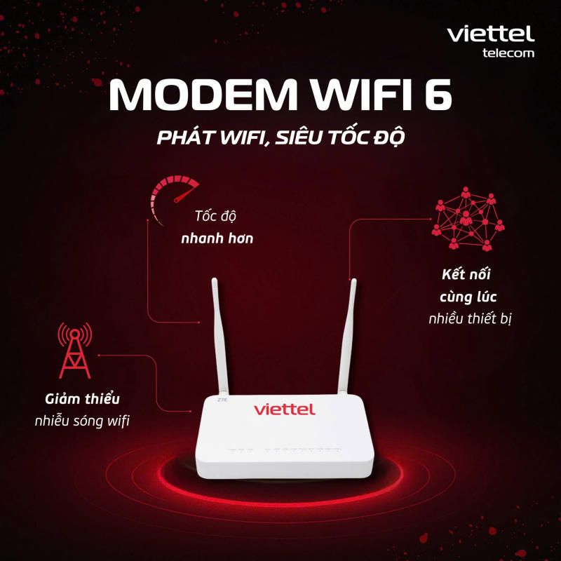 Thế mạnh về công nghệ Wifi 6 và hạ tầng Gpon