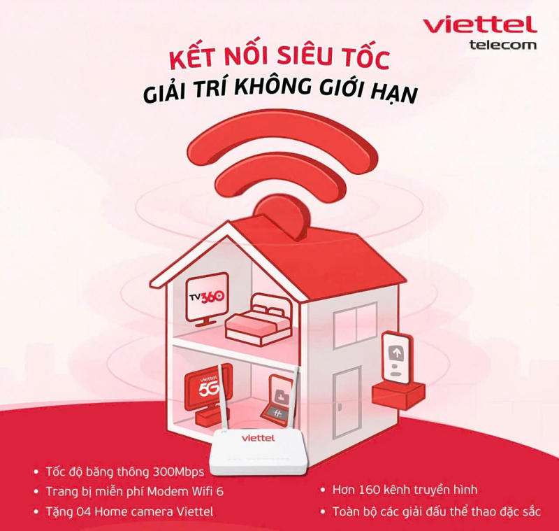 Hạ tầng cáp quang viettel tại quận 12