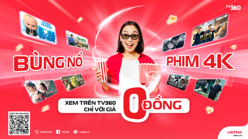 Khả năng tải video và xem phim 4K/8K
